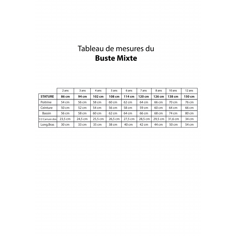 Col claudine pour vestes et redingote - Dauphin-Dauphine