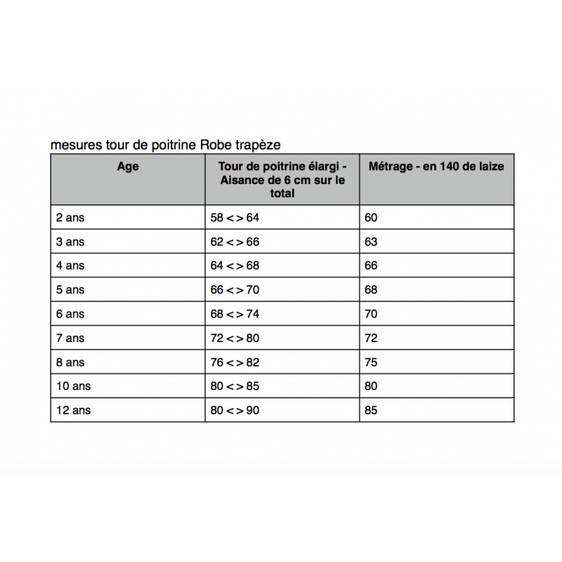 Robe trapèze - Dauphin-Dauphine