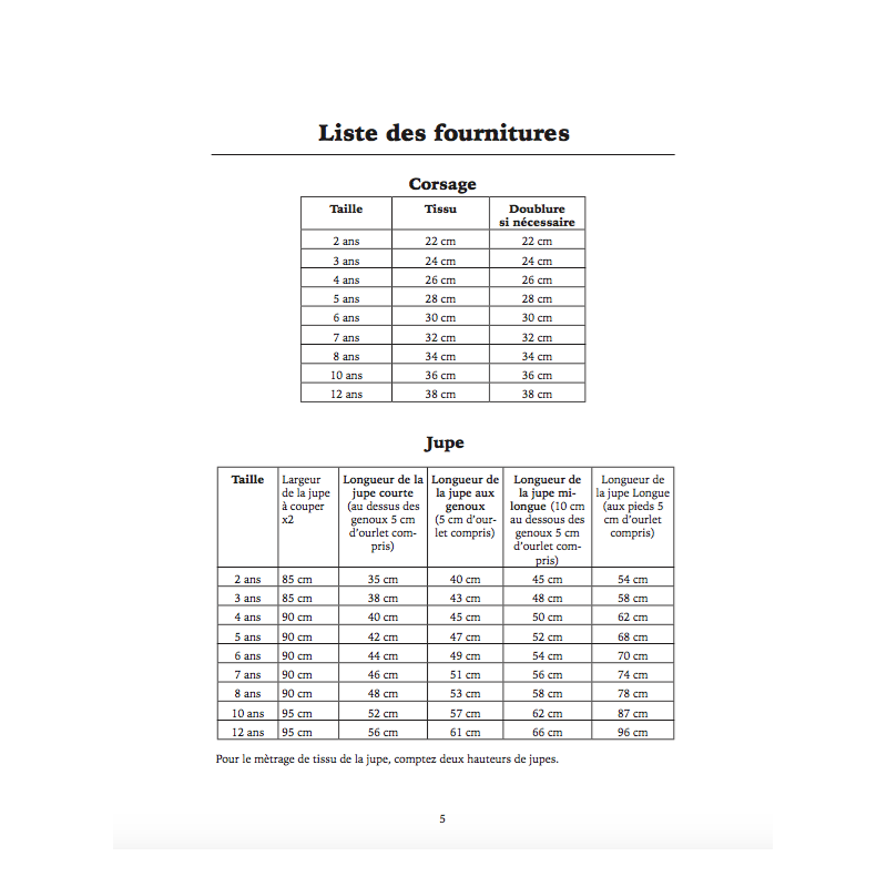 Airelle - Dauphin-Dauphine