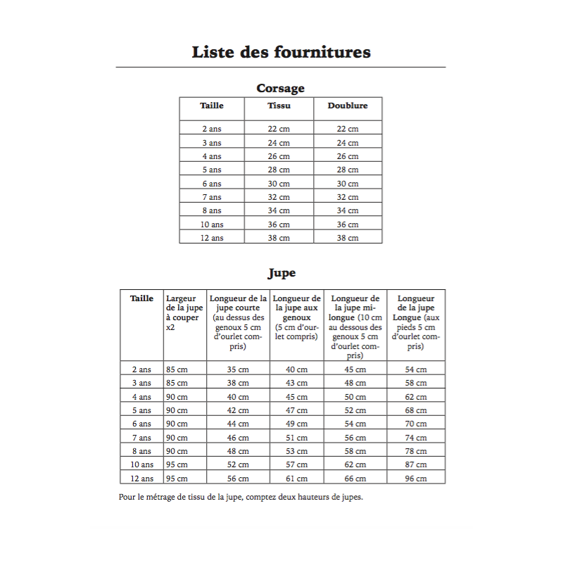 Marguerite - Dauphin-Dauphine