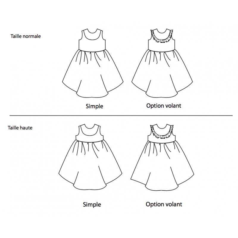 Acacia - Dauphin-Dauphine