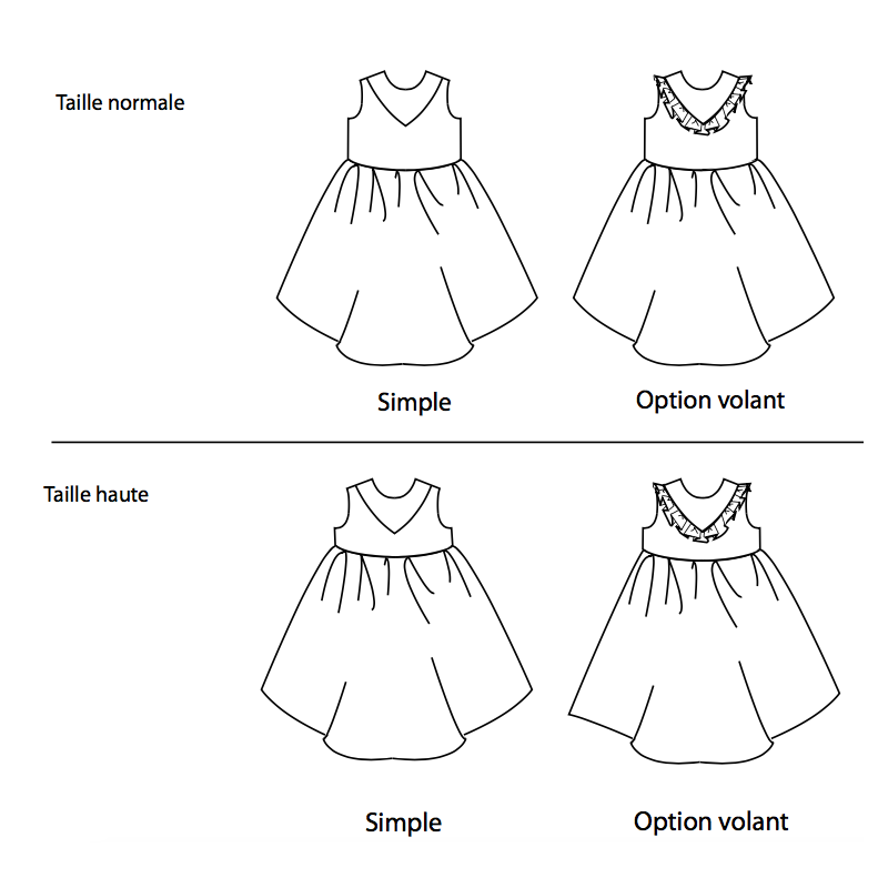 Mimosa - Dauphin-Dauphine