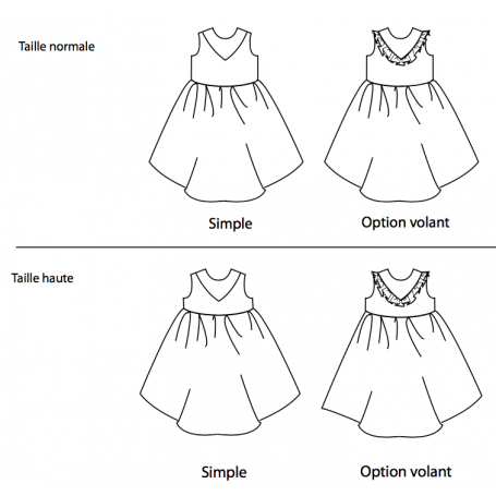 Mimosa - Dauphin-Dauphine