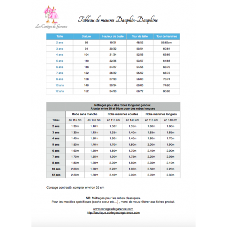 3 robes classiques - Dauphin-Dauphine