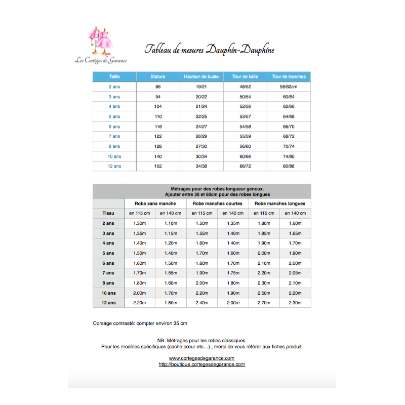 3 robes classiques - Dauphin-Dauphine