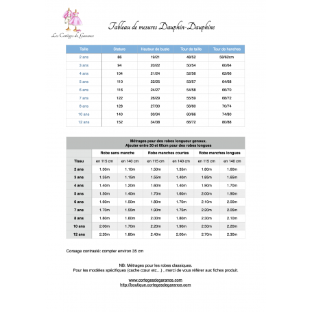 Oeillet - Robe classique et manches semi-ballon