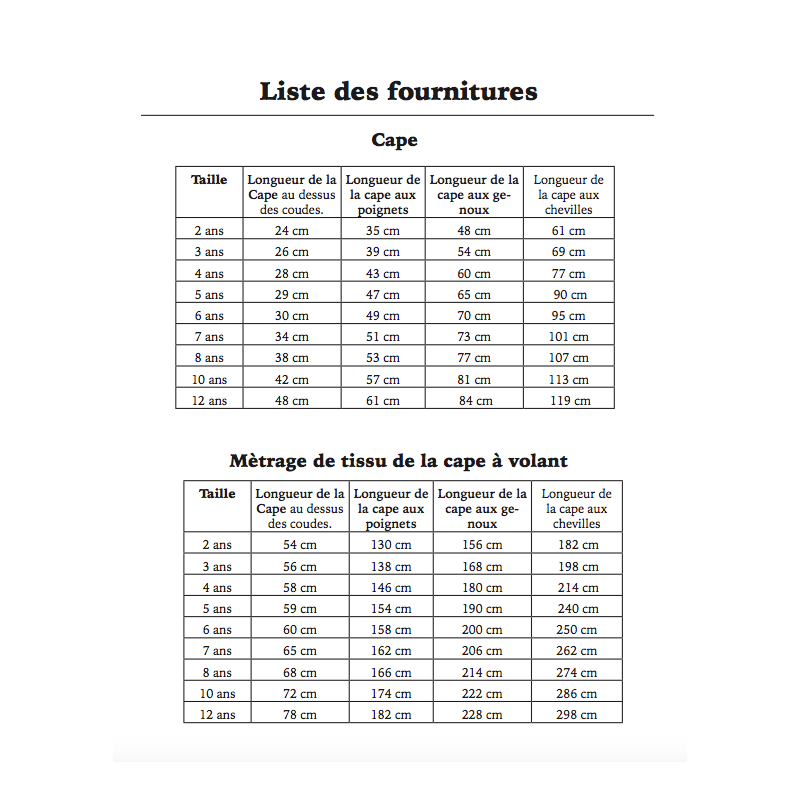 Cape droite volantée + cols en option 