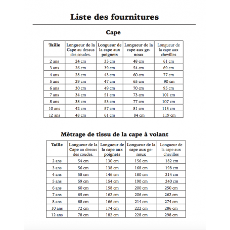 Cape droite volantée + cols en option 