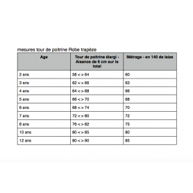 Robe trapèze - Dauphin-Dauphine