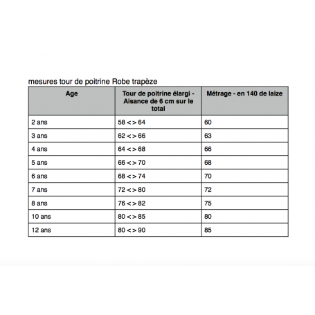 Robe trapèze - Dauphin-Dauphine