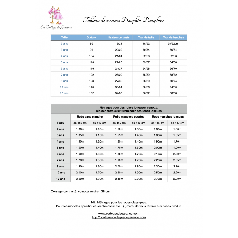 Serpolet - Robe taille basse, manches...