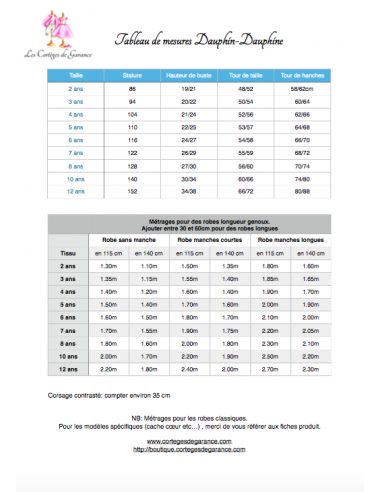 Mimosa - Dauphin-Dauphine