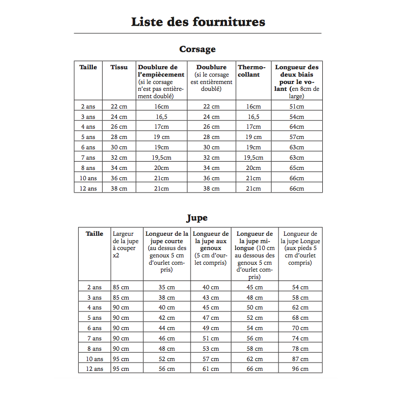 Acacia - Dauphin-Dauphine
