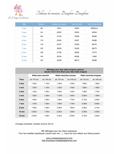 Digitale - Robe dos V et jupe 2 plis creux