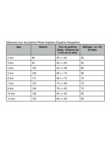 Armoise, robe trapèze - Dauphin-Dauphine