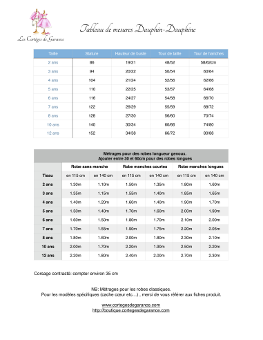 Pyrèthre - Robe d'été à bretelles et encolure...